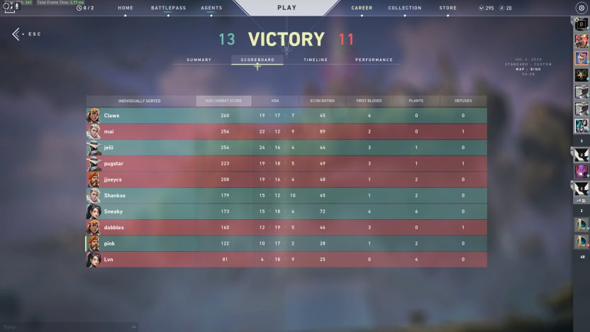 Alpha Team 3x champions in the <a href="/HYPERCARRY_gg/">HYPERCARRY ESPORTS</a> tournament. GOOD JOB Guys!!!! #ValorantClips #Valorant #esports #tournament #Champions