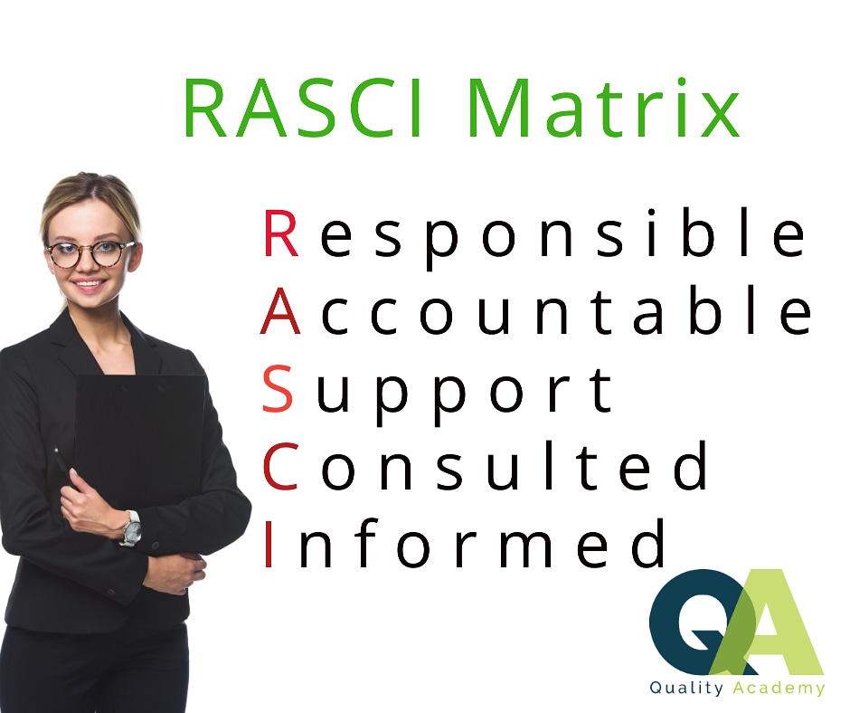 OperationalExc1's tweet image. How many time you felt a systematic project communication matrix would have increased your success rates?

Here is one tool which can help you!

RASCI can help you to assign, visualize &amp;amp; manage your entire project responsibilities and avoid confusion among stakeholders. #lean