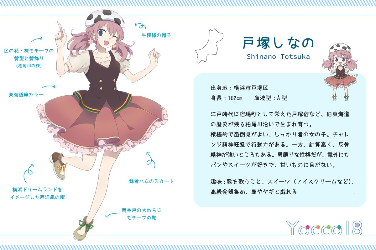 Yocco18 Twitterissa 戸塚しなのの紹介シートです 牛やドリームランドの要素が入ってます 実は鎌倉ハムは戸塚区が発祥なのです Yocco18 Twitterissa 戸塚しなのの紹介シートです 牛やドリームランドの要素が入ってます 実は鎌倉ハムは戸塚区が発祥なのです