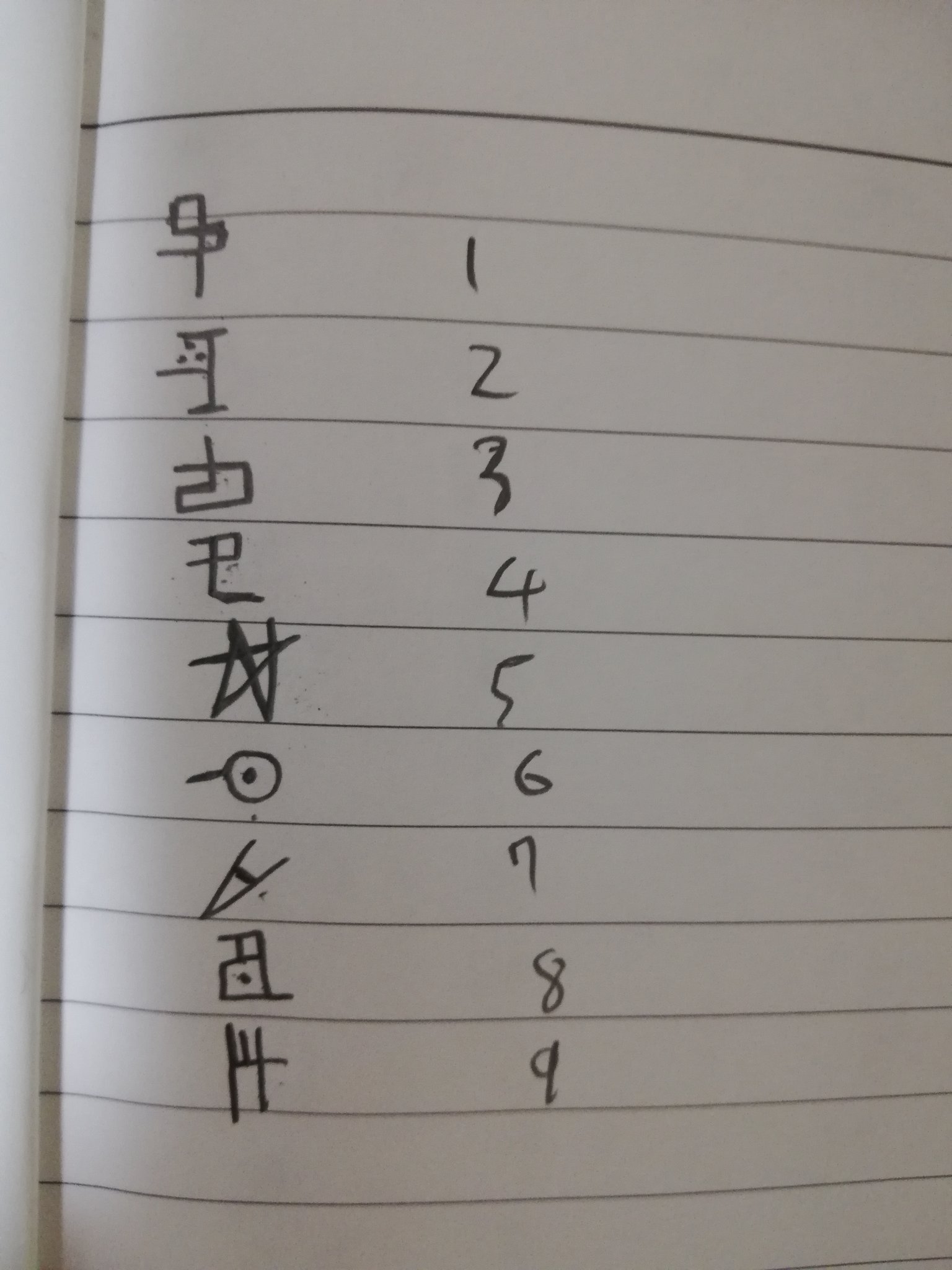 神聖文字 Twitter Search Twitter