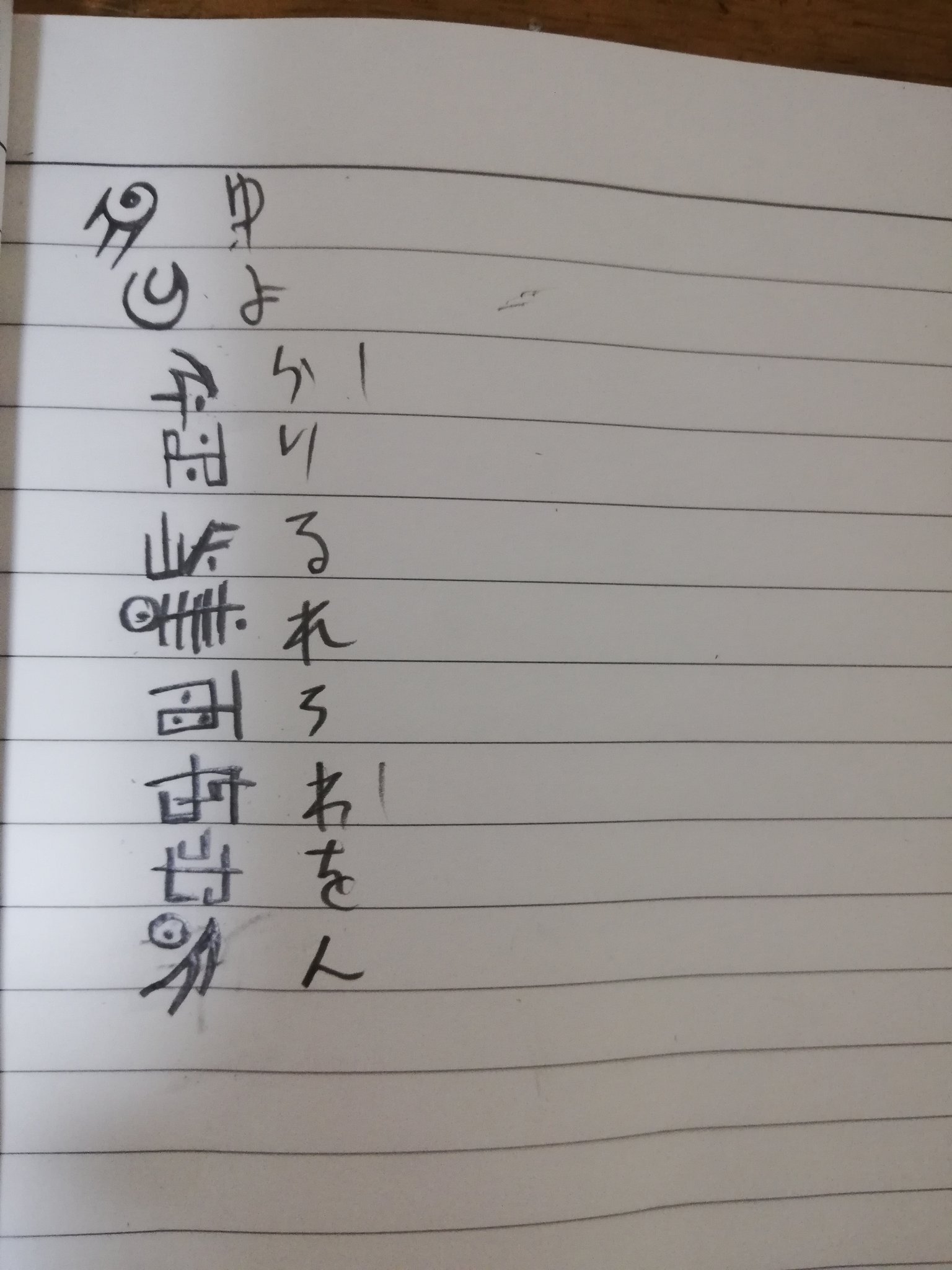 神聖文字 Twitter Search Twitter