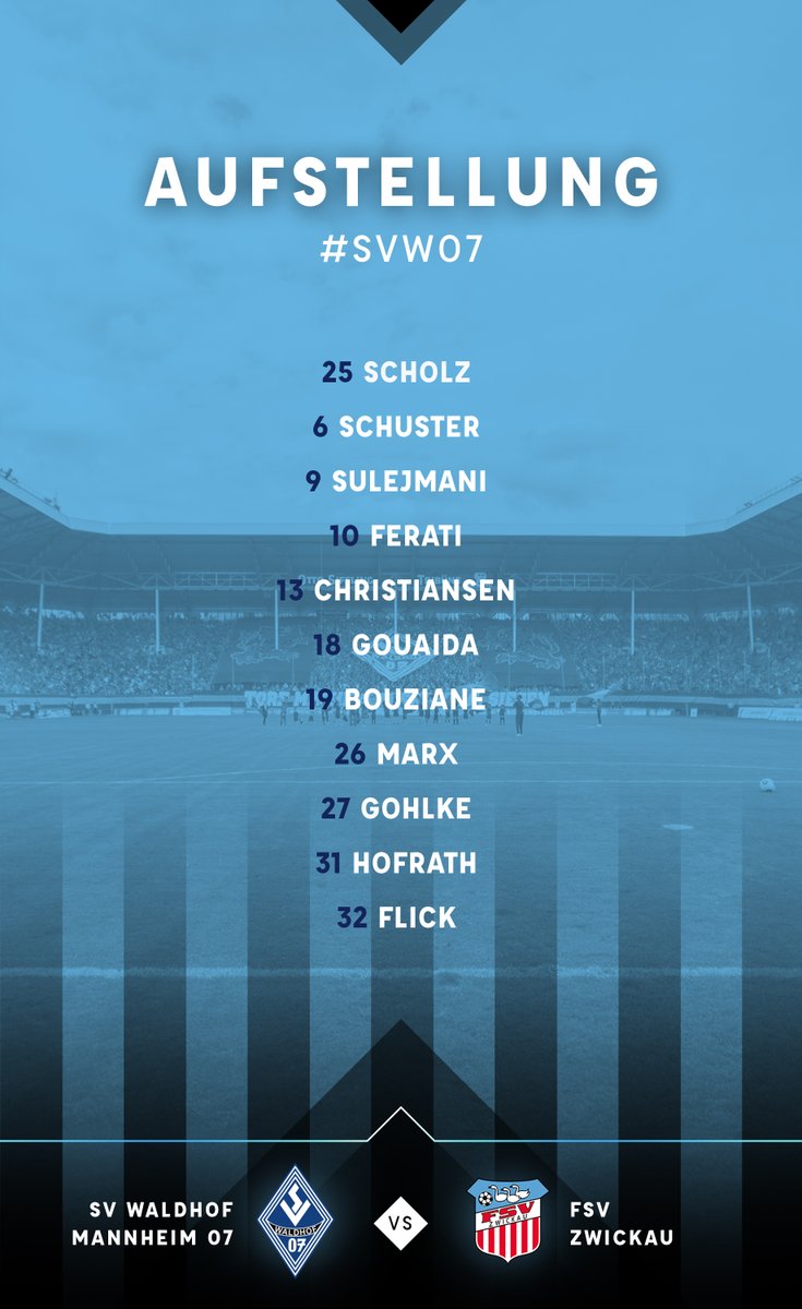 svw07's tweet photo. Cheftrainer Bernhard #Trares startet mit dieser 1️⃣1️⃣.
Auf der Bank:
#Varvodic
#Celik
#Weißenfels
#Schwarz
#DosSantos
#Just
#Koffi
#WirsindWaldhof #svw07 #svwfsv #3Liga #zeigtsuns #fu3ball https://t.co/wCfqbgtwcG