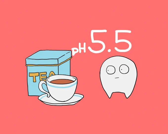 これは紅茶のpHが5.5で歯が溶け始めるギリギリラインなので緊張感を持っている歯と、レモンを入れることで酸性度が増して嫌がっている歯と、ミルクを入れることで酸性度が緩和されて喜んでいる歯の絵 