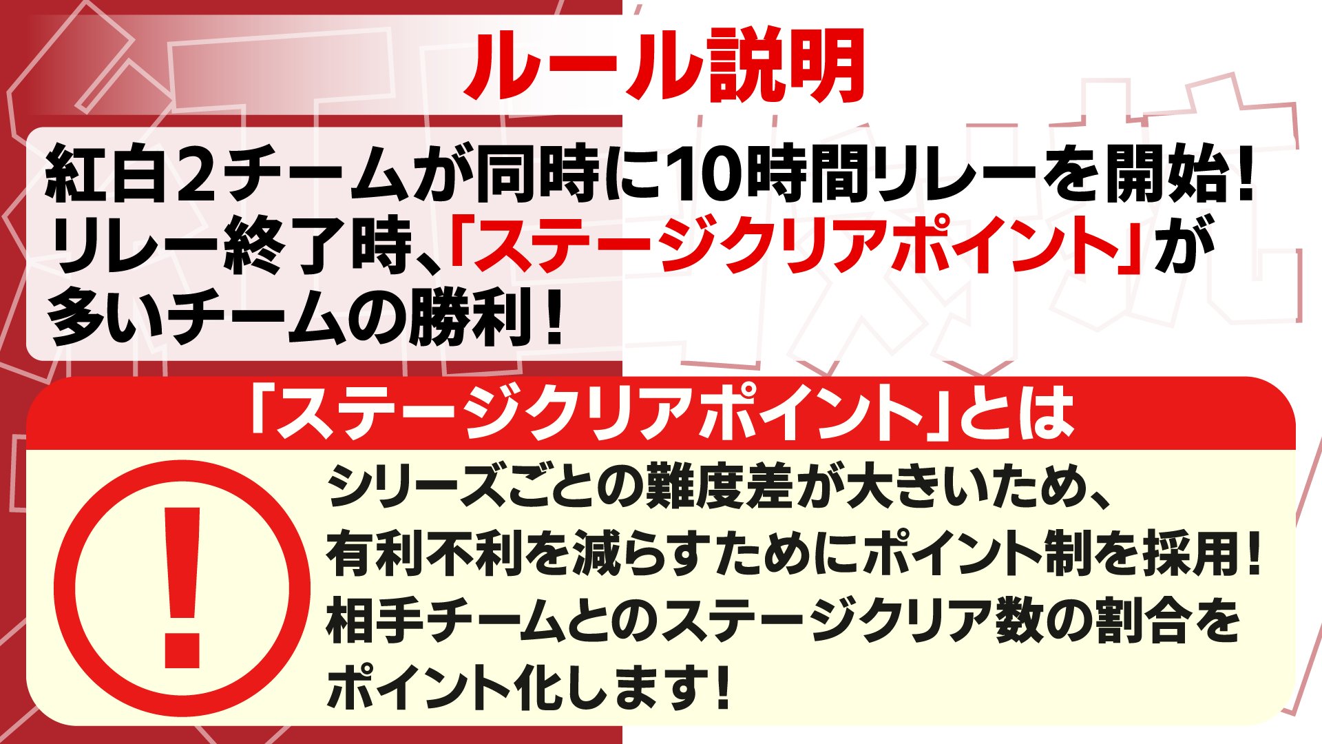 Twitter 上的 にじさんじ公式 ルール説明はこちら T Co Qztusyfpa9 Twitter