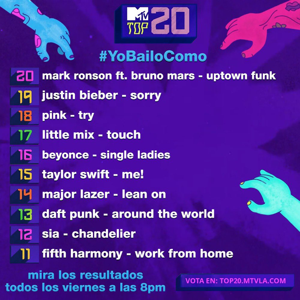 MTVLA's tweet photo. Así quedaron los resultados del #MTVTop20ConDhasia especial de coreografías #YoBailoComo 🕺
Ya puedes entrar a https://t.co/iO6ysszfMw para votar por tus favoritos y verlos el próximo viernes a las 8PM 📺 ¡Solo por MTV! https://t.co/sv72J5qwPh