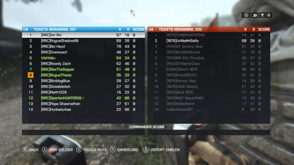 RRCOMST's tweet photo. Regimental Reconnaissance Company conducted a 600 ticket engagement with [1B75] and [1PzD]. RRC utilized 160th SOARs assets to have CAS throughout the engagement https://t.co/7z79Xi2s9Z