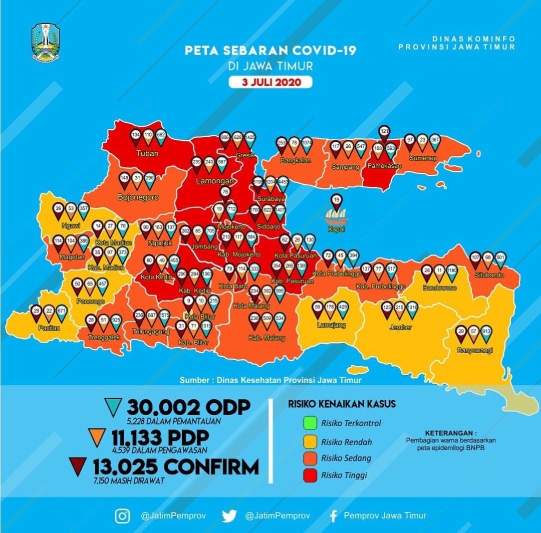 JemberGo's tweet photo. New Normal
Masih aja ada tambahan yang positif covid19 https://t.co/5GFyxNh6Rh