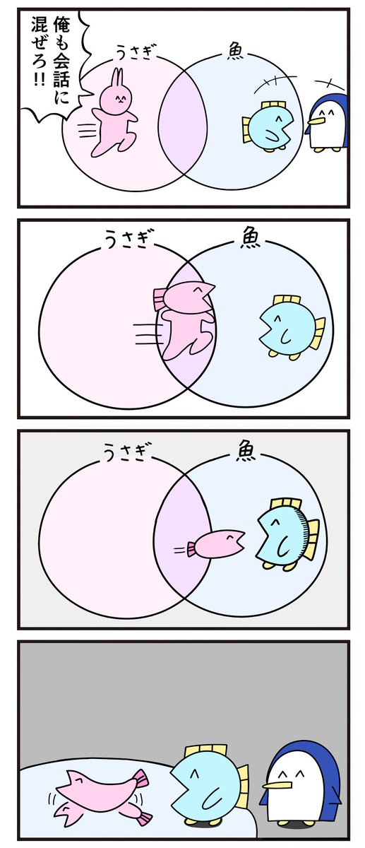 昔の4コマ「ベン図」 