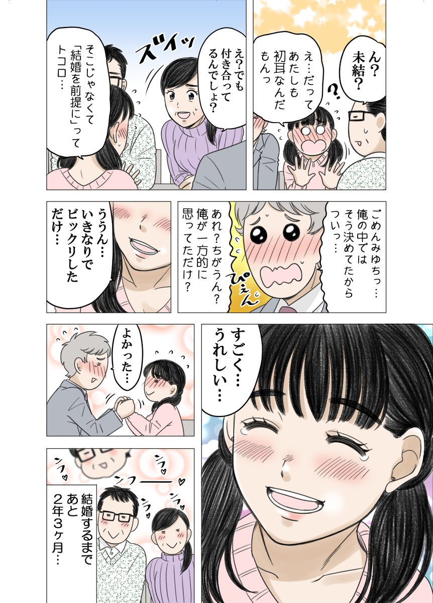 ある男が親友の妹と結婚するまでの話67
#ある幼なじみが結婚するまでの話 