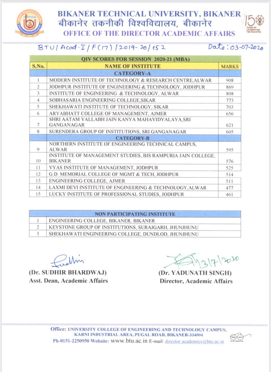 CellAlwar's tweet photo. From BETTER to GOOD and from GOOD to BEST Our Journey of SUCCESS is never on Rest...

Its the result of our Determination, Ability &amp; Motivation that WE RANKED 1ST IN MBA &amp; 2ND IN https://t.co/Jt0R5y9nES IN THE ENTIRE RAJASTHAN ✌️✌️

A MOMENT OF PROUD !!!

@CellAlwar @mitrc_alwar https://t.co/aUZJBAV3AD