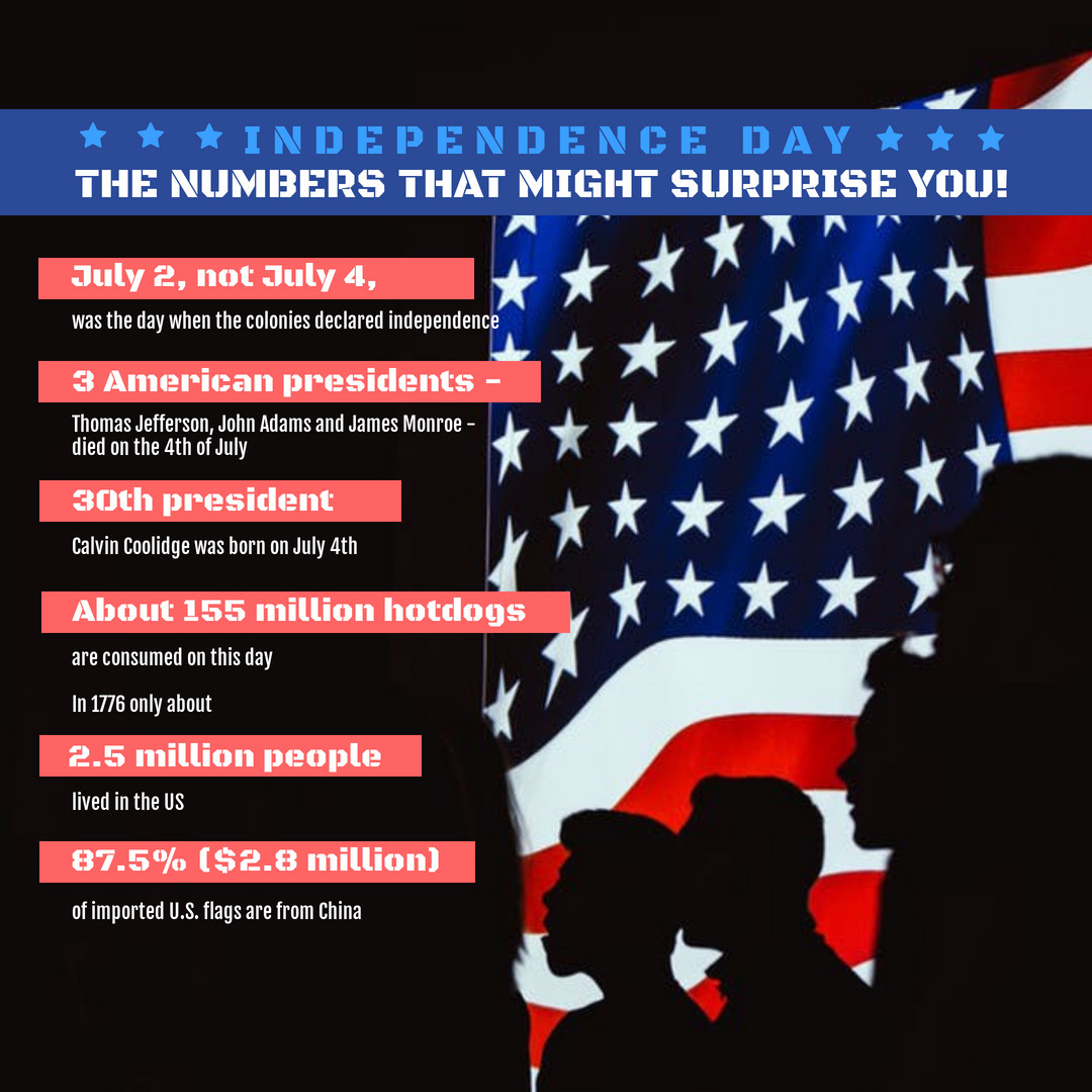 EdenSource's tweet image. Happy 4th of July to all!  #July4th. 🗽😀 Stay safe and enjoy your July 4th weekend.