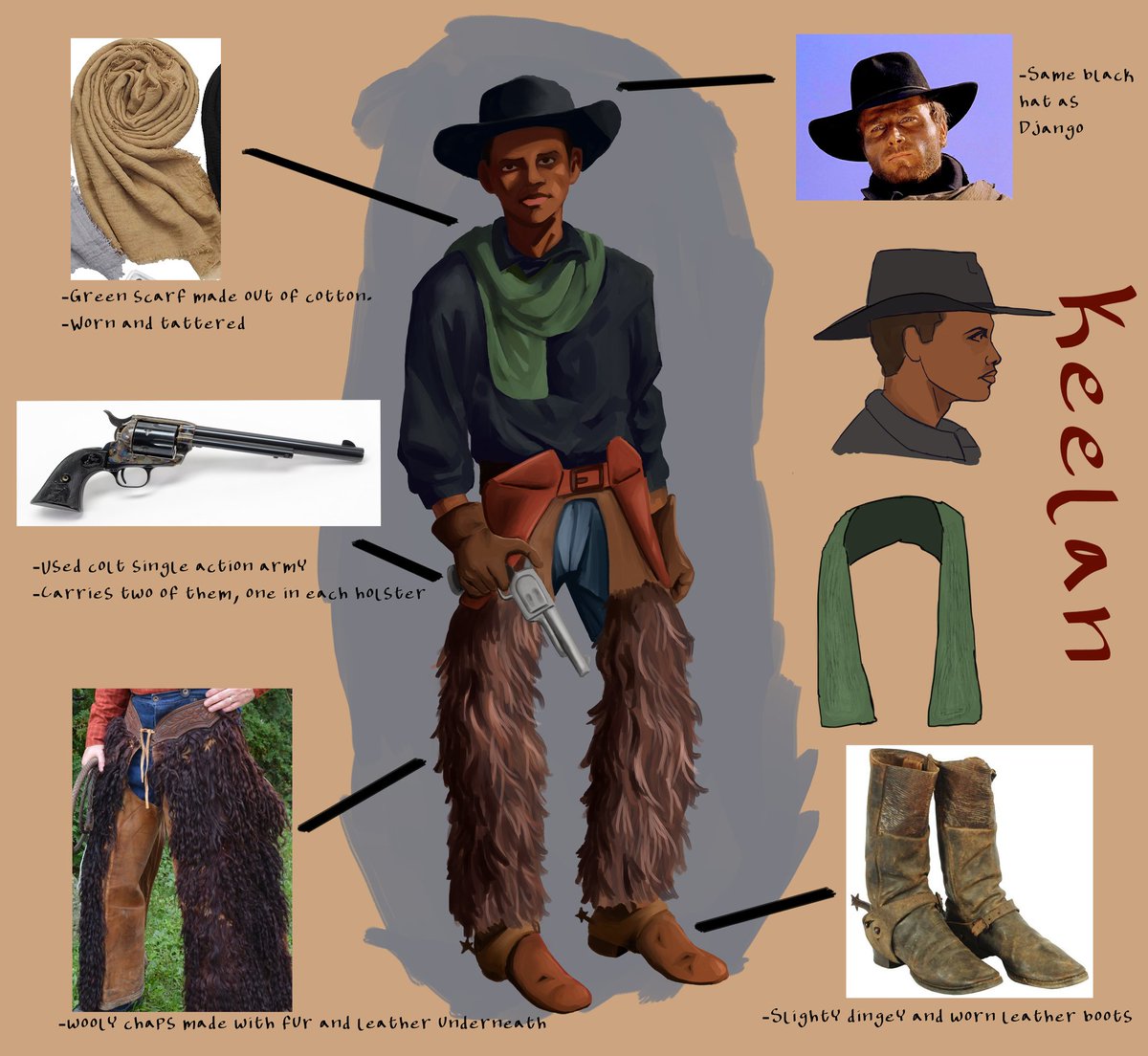 jfox_draws's tweet photo. A character concept design I made for an original character named Keelan https://t.co/57PMllOU4L