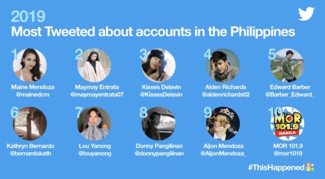 Twitter recognized. Twitter Queen. Most used Hashtag. Twitter topic. @mainedcm |  #MaineAnniver5ary