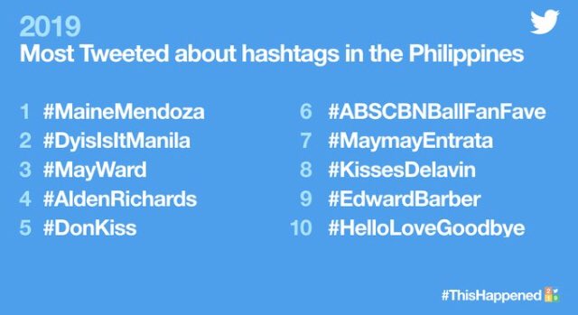 Twitter recognized. Twitter Queen. Most used Hashtag. Twitter topic. @mainedcm |  #MaineAnniver5ary