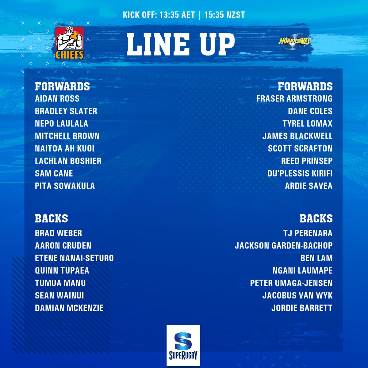 LINE UPS [ 30 minutes until kick off! Can the Chiefs use home ground advantage to rack up a much needed win against the Hurricanes. bit.ly/38peqT8 #SuperRugby25Years #CHIvHUR #SuperRugbyAotearoa