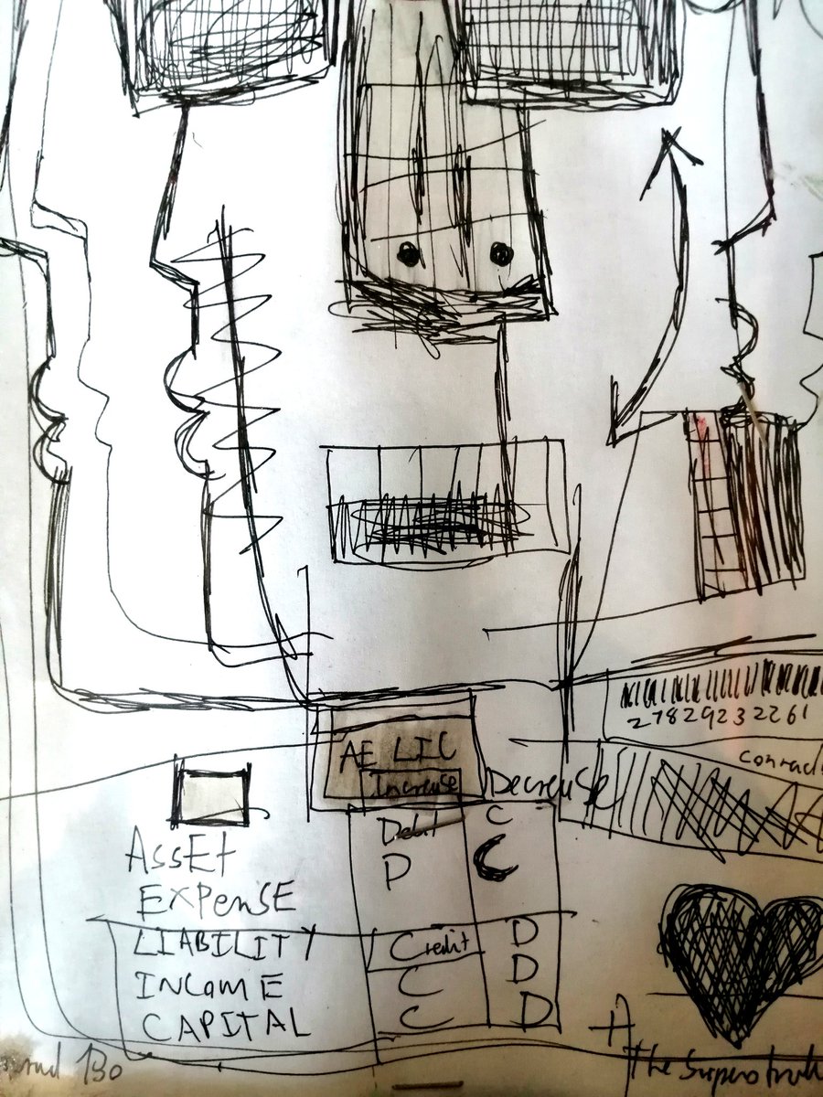 conradbo's tweet photo. Calculated Chaos in the Superblur Art Movement by Conrad Bo Superblur a member of the Superblur Art Movement #conradbo #picassofication #superblur #superstrokeart #janetsobelfication #antisingularity #antisingularitytheory https://t.co/i2r5NtsVJn