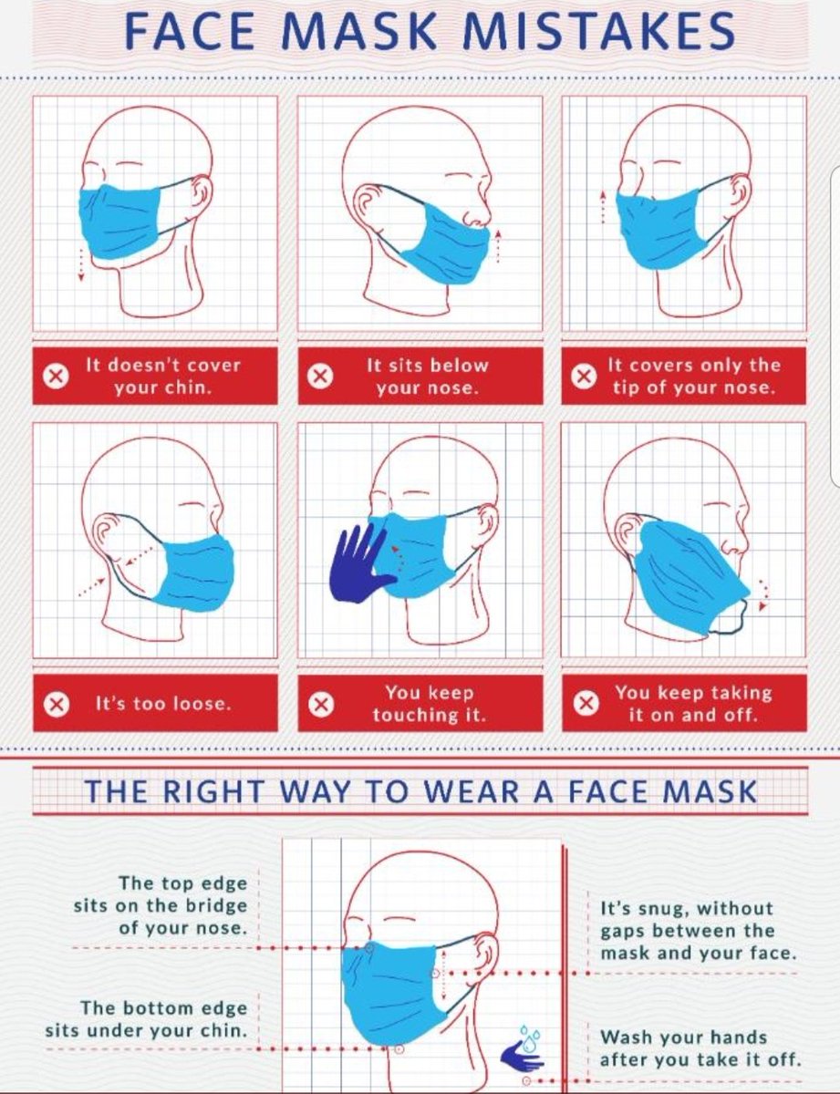 yanahpharmacy's tweet photo. Now that face masks have become part of our daily routine, are you still wearing them correctly? 
Get your surgical mask both for retail and wholesale at affordable prices from any of our braches.
#surgicalmasks #themasklife #CoronavirusPandemic  #COVID19 #yanahpharmke https://t.co/BD5MC7MTSl