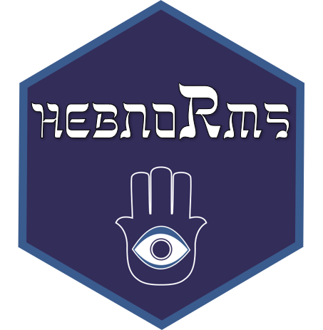 almogsi's tweet photo. I updated {hebnoRms} 📦 to include up to 1.4M Hebrew tokens. @mattansb encouraged me to this properly with {roxygen2} and {pkgdown) and I think I get it now.
But this tweet is dedicated to my beautiful hex sticker which is 100% 🔥 #rstats
https://t.co/A0yc748IV6 https://t.co/R6Jf5cwOeP
