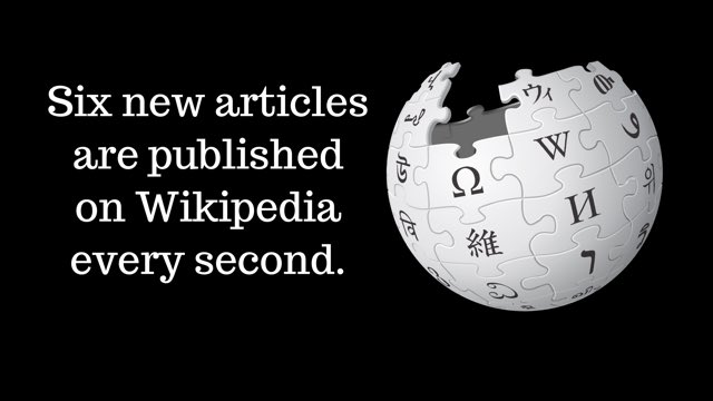 #online #encyclopedia #wikipedia #popular #website #articles