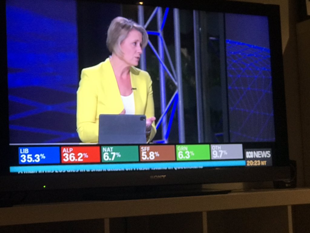 YruRedhead's tweet photo. You’ve fixed it! Thanks @abcnews and @AntonyGreenABC! https://t.co/VPp1gI9pGU