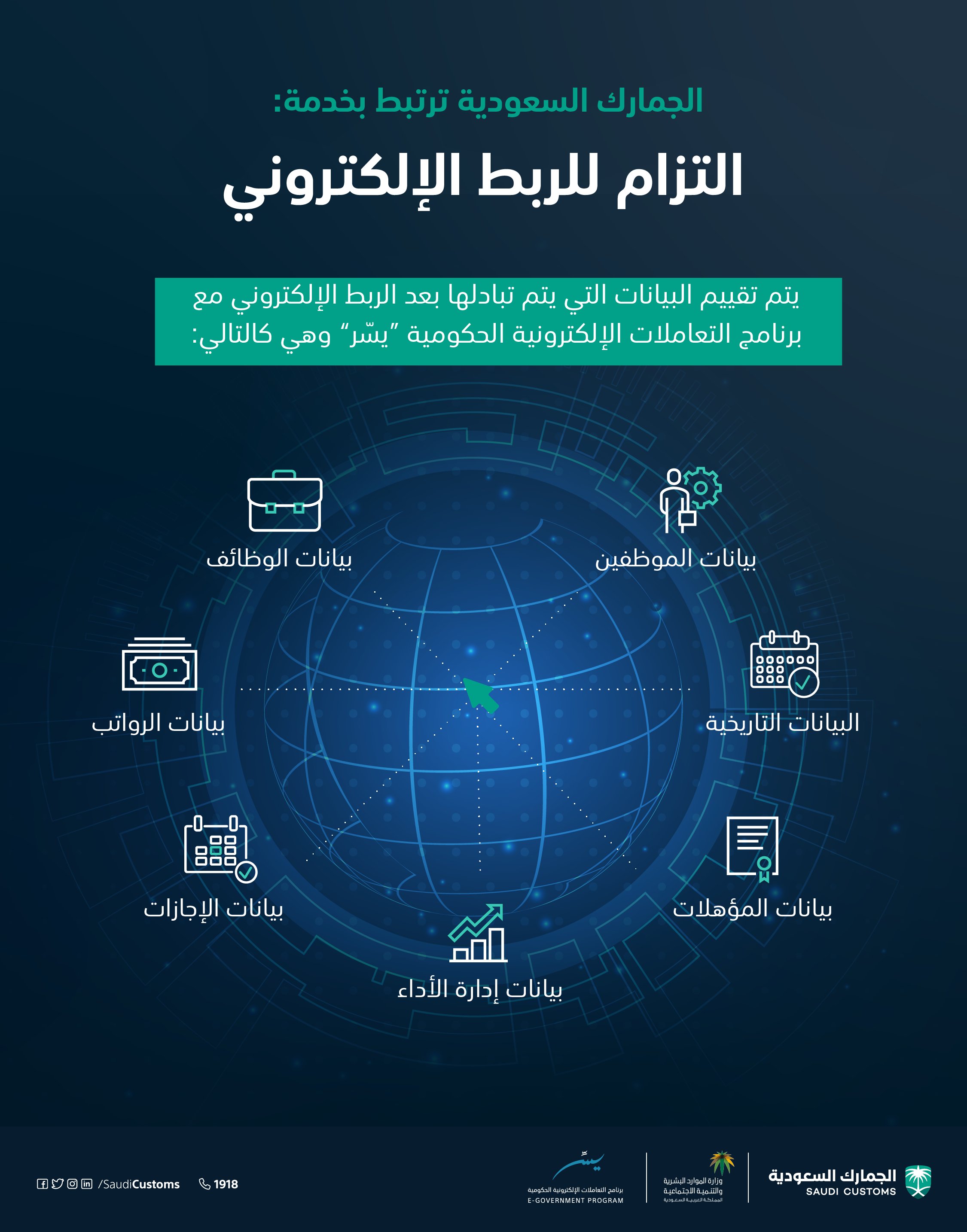 الصورة