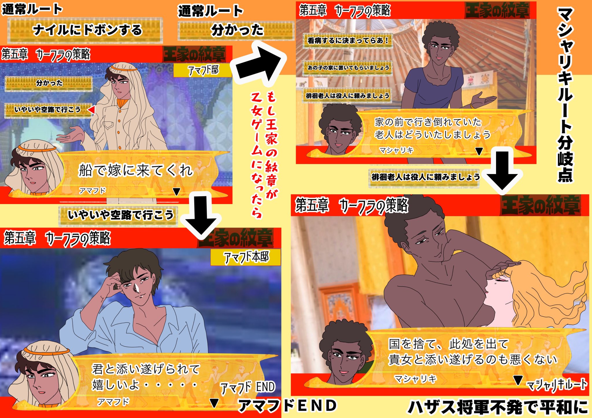 さおり イラリク 王家の紋章が乙女ゲームになったら ありがとうございます 昔も似たようなリクあったから続きでで 1番これじゃないだろって選択肢がキャロルの正規ルートになってしまうのが恐ろしい T Co Qsbyhz6nsm T Co Suvbxpagan さおり イラリク 王家の紋章が乙女ゲームになったら ありがとうございます 昔も似たようなリクあったから続きでで 1番これじゃないだろって選択肢がキャロルの正規ルートになってしまうのが恐ろしい T Co Qsbyhz6nsm T Co Suvbxpagan
