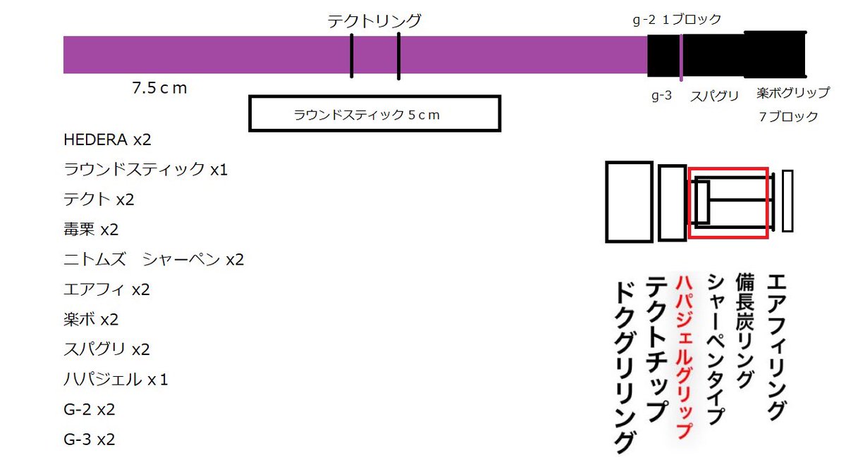 ortlindo's tweet photo. 要望があったのでこの子も公開。まぁ前の子とほとんど構造一緒なんですけどね…
約22cm  約18g https://t.co/ZnQkid3ygt