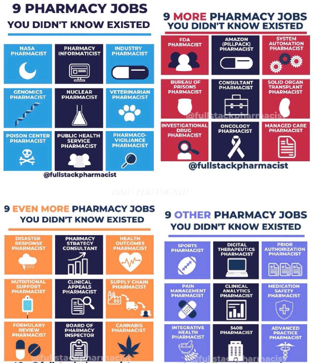 pharmahub_NG's tweet photo. #PharmacyJobs You didn't Know Existed https://t.co/yRASm7f9vf