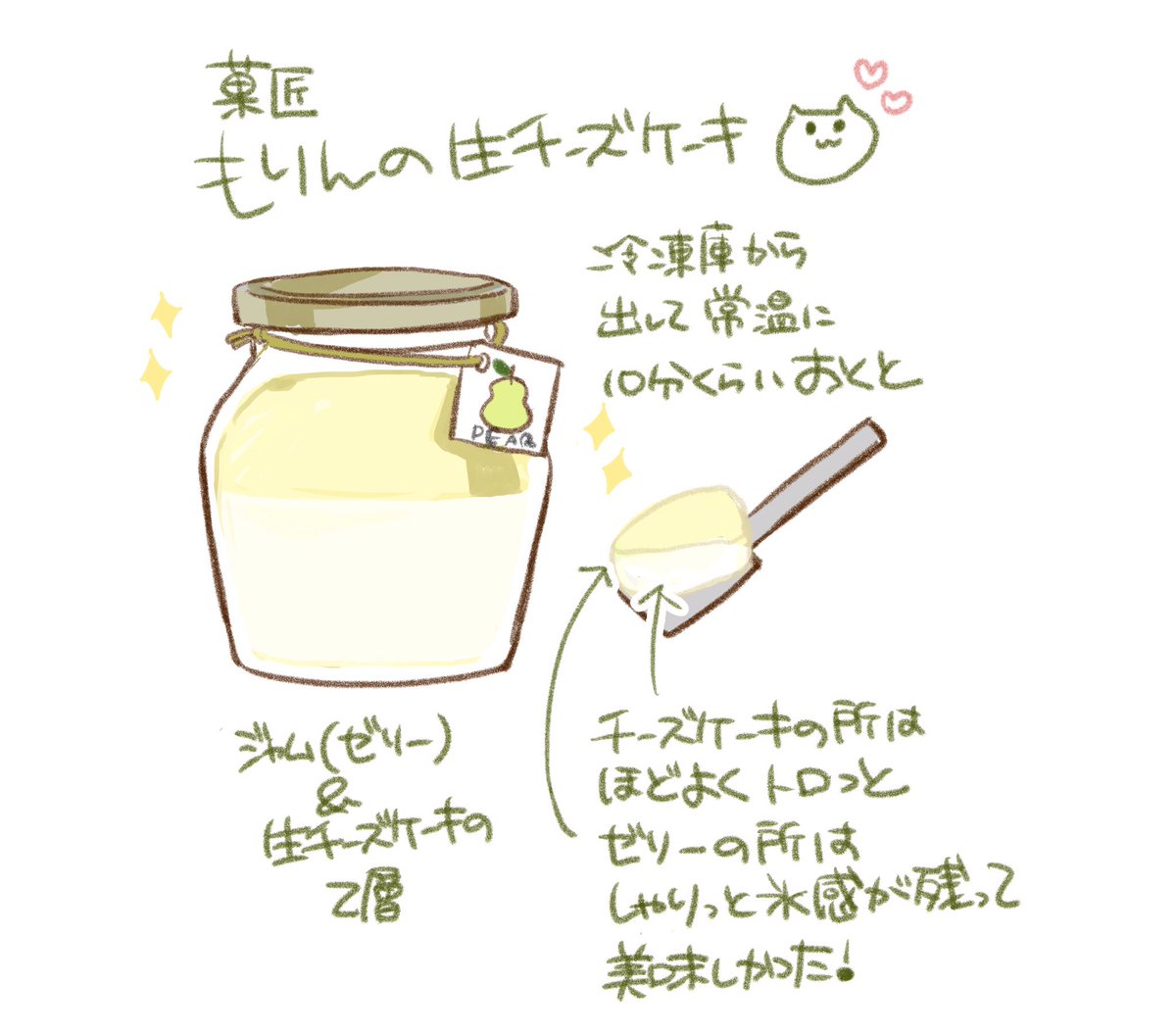 親戚の方に頂いたジェラートがとっても美味しかったです🍐 