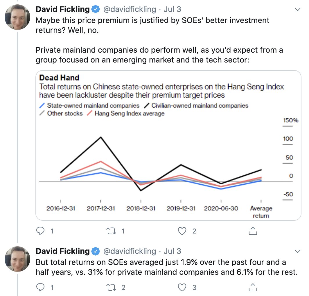 13/n: it could be that analysts ascribe greater premia to spot prices because they are told if they do not they do not get paid, but anyone who knows the proclivities of Chinese SOEs to pay most HK-based brokers for ECM, DCM, and banking services would laugh at the concept.