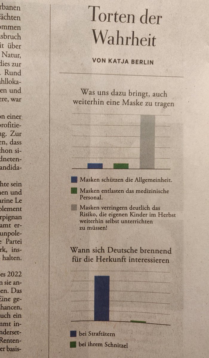 katja berlin (@katjaberlin) on Twitter photo 