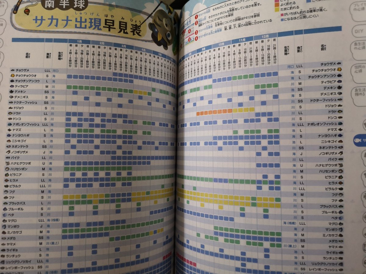 あつ森 の感情分析 Nyakone あつ森 の感情分析 Nyakone