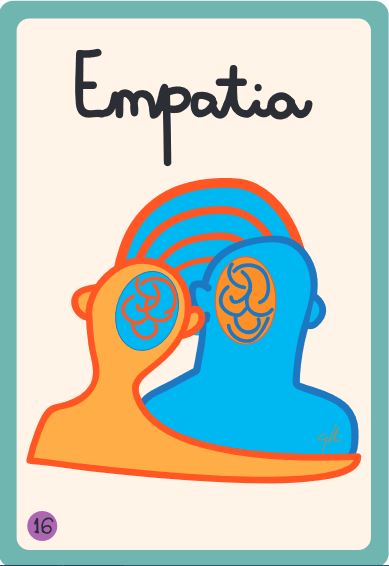 educaciocat's tweet photo. 🙌 L'educació socioemocional permet conèixer i reconèixer les pròpies emocions i les dels altres, i gestionar-les de manera positiva 😊😍😱😤😂

🤹 Us proposem jugar a les 3⃣6⃣ cartes de les necessitats 👇 
🔗 https://t.co/QY9YFrSNlv https://t.co/MjEAazcXJU