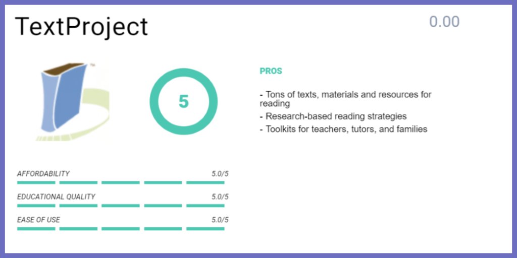 LearningLoss's tweet image. TextProject provides educators, tutors, students, and families research-based reading strategies, materials and resources @freddyreads #reading ow.ly/HzRx30qIh5C