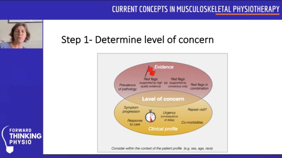 Retlouping's tweet photo. Another good presentation by @LaurafinucaneB on the index of suspicion, dealing with uncertainty and serious pathology. https://t.co/V5GsmkFNGQ