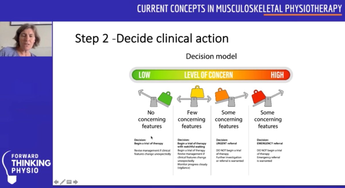Retlouping's tweet photo. Another good presentation by @LaurafinucaneB on the index of suspicion, dealing with uncertainty and serious pathology. https://t.co/V5GsmkFNGQ