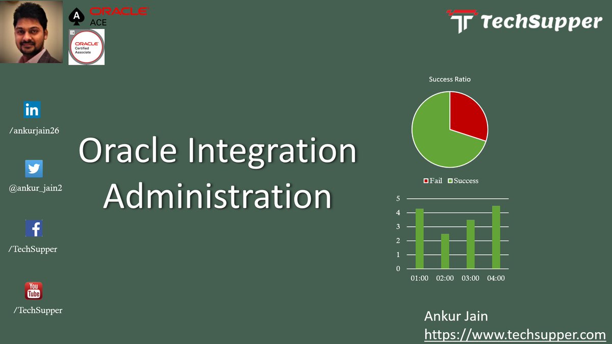ankur_jain2's tweet photo. Integration Monitoring under Oracle Integration Cloud https://t.co/YHi6Cr397g via @YouTube 

#oic #ics #integration #monitoring #administration #cloud #oracle #integrationcloud #paas #soaCommunity @soaCommunity #PaaSCommunity @oracleace  #techsupper #ankur https://t.co/g5d1mv8iPs