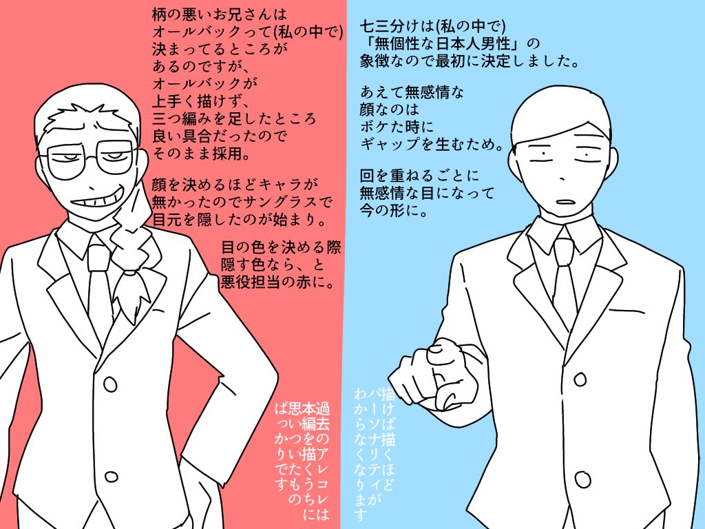 最初にキャラデザを考えていた時の思い出
#アニバディ 