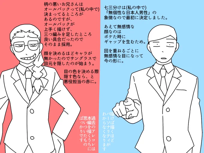 最初にキャラデザを考えていた時の思い出
#アニバディ 