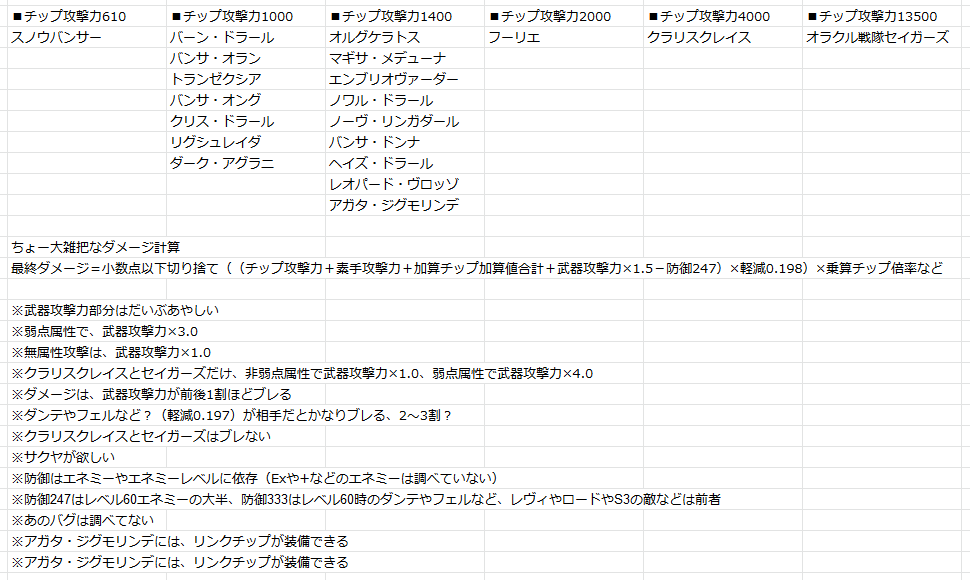 げむずき Game151213 Twitter