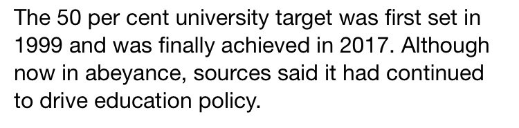 First, the target has not been achieved. The record HE participation of any cohort of young people to date is 43%.Current projections are that it will be hit in 2030 *if* the HE participation rates of 2017/18 are sustained for the next 10 years https://www.hepi.ac.uk/2019/10/09/its-not-yet-true-that-half-of-young-people-go-to-university/