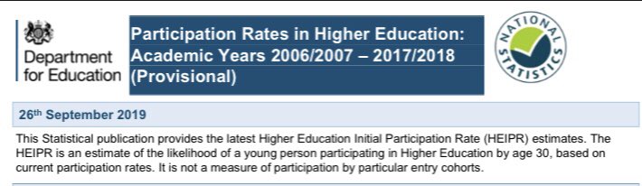 This led to DfE amending the statistical release to clarify: “HEIPR is an estimate of the likelihood of a young person participating in HE by age 30 based on current participation rates. It is not a measure of participation by particular entry cohorts” https://assets.publishing.service.gov.uk/government/uploads/system/uploads/attachment_data/file/843542/Publication_HEIPR1718.pdf