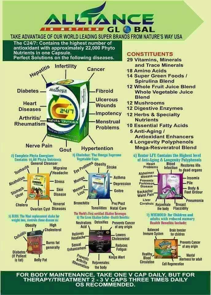 RubylynAfos's tweet image. Never ever give up on your dream. Keep pushing, keep trying, patient, it’s a matter of determination and persistence!
BE ONE OF US...