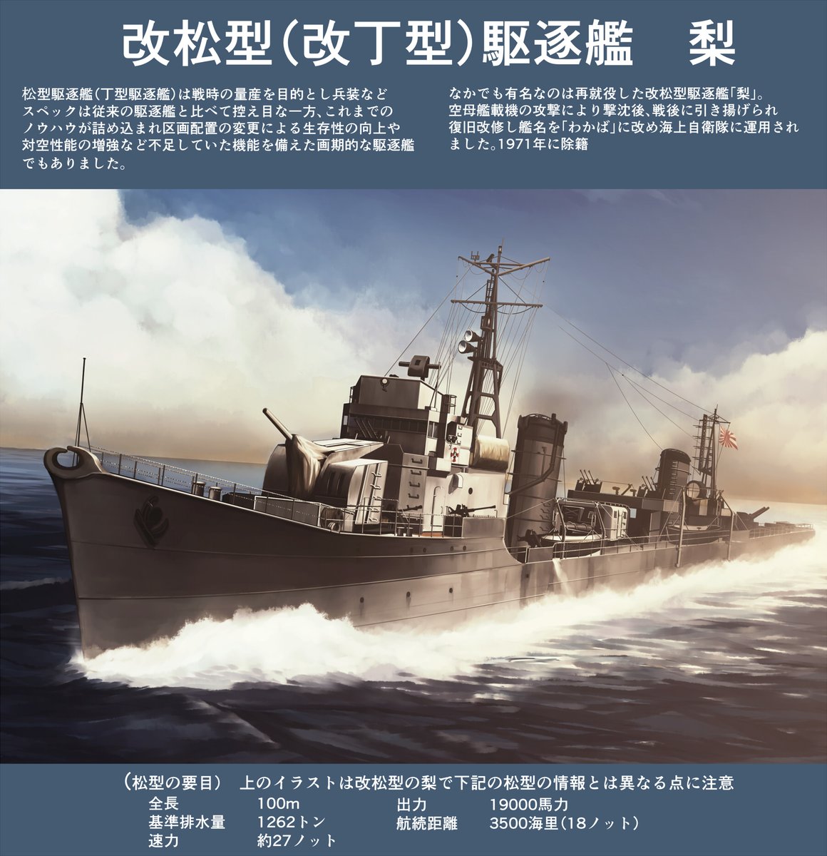 O Xrhsths ジェントリ吉田 G Yoshida Sto Twitter 改松型 改丁型 駆逐艦 梨 描いたイラストと松型駆逐艦 丁型駆逐艦 についてちょっとまとめたもの 松型駆逐艦は戦時の量産を目的としスペックは従来の駆逐艦と比べて控え目なものの これまでのノウハウがつめこ