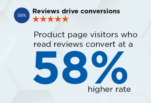 nextbizdoor's tweet photo. better #reviews = Higher #search #rankings, more #leads and #sales, and #increased #revenue. 
#Freelisting @TrainingclassO @Edustudy_org #businesslisting #reviews #Addbusiness https://t.co/eNPgRA0jU2