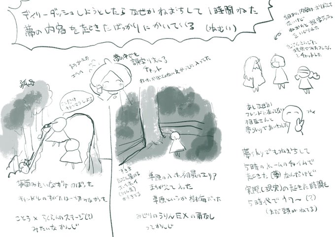 全部さっき見た夢の内容(めちゃ汚い) 