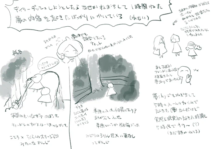 全部さっき見た夢の内容(めちゃ汚い) 