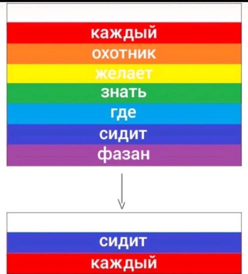 тревожная масса (@aireenn_) | Twitter