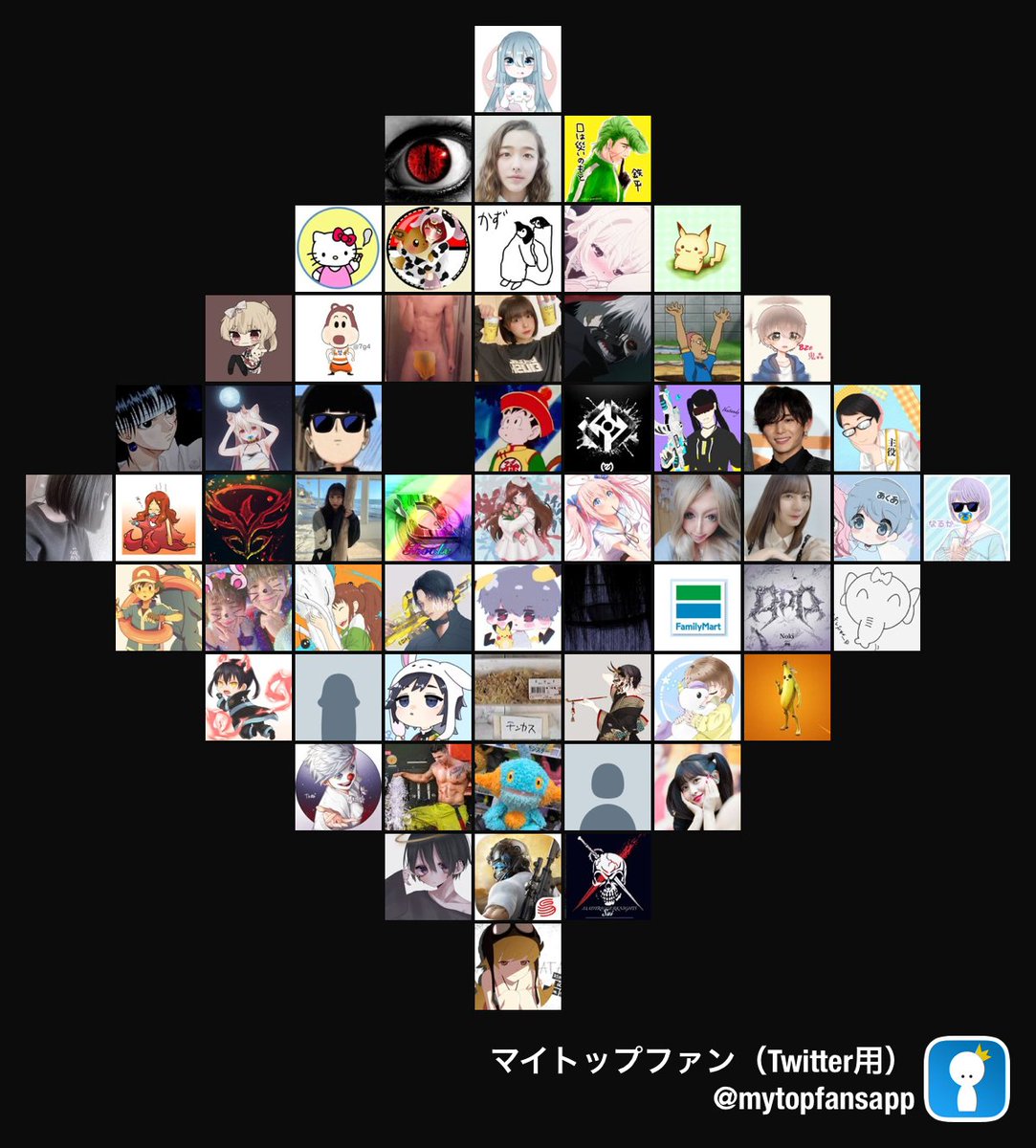 ねろみなてぃ 凄いマイトップファン Mytopfans Via T Co Th39j6bbip 自分の姿が見えますか