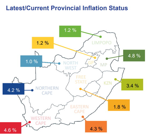 Some juicy trends:1. Gauteng house price growth is weak sauce (1.2%). You're better off moving to another country (Cape Town)2. Both complexes and free holds are in a dark place and are losing value3. Buying a beach house won't save you from slower property growth